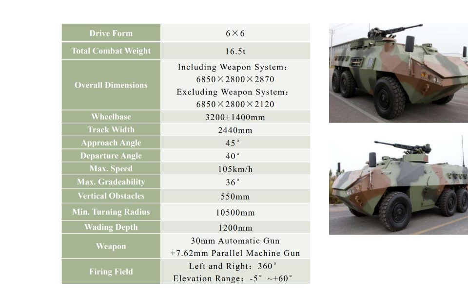 Tianqi 4×4 Heavy-Duty Armored Vehicle: Ultimate Ballistic Protection & Maneuverability