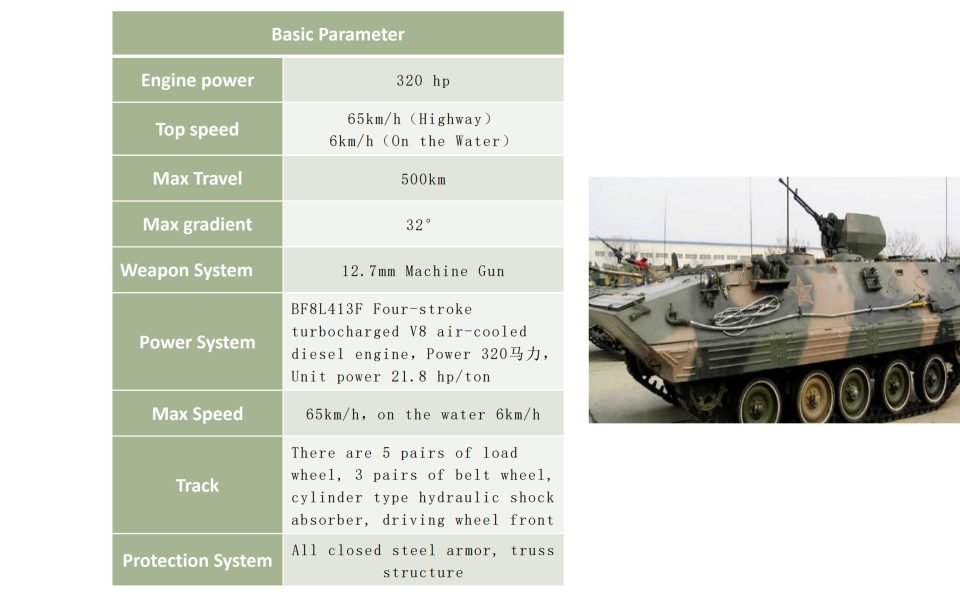 Type 89 Tracked Armored Vehicle: Arctic-Proven Assault Platform with 65km/h Mobility